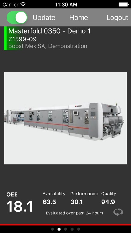 Bobst Mobile Portal