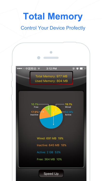 PhoneSmart- manager Ur Disk,Memory,Wifi testing