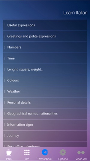 Learn ITALIAN Learn to Speak ITALIAN Fast and Easy(圖2)-速報App