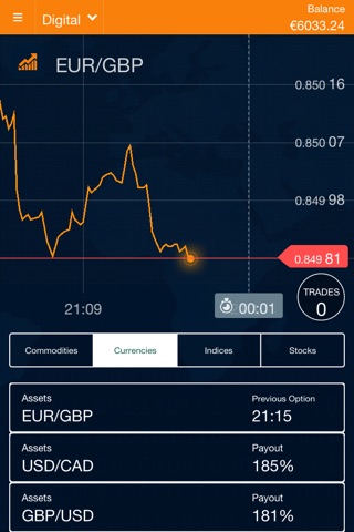 ZoomTraderGlobal screenshot 3