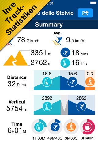 NAVIONICS SKI screenshot 3