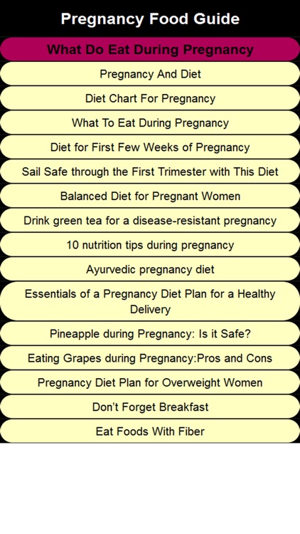 Food Chart For Pregnancy Week By Week