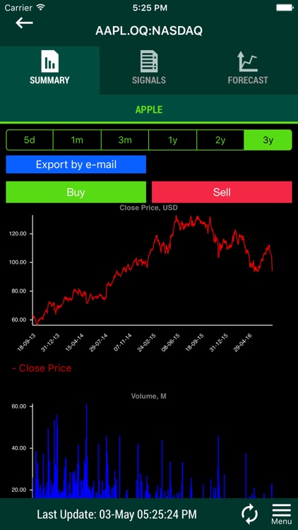 Virtual Stock Market Trading screenshot-4