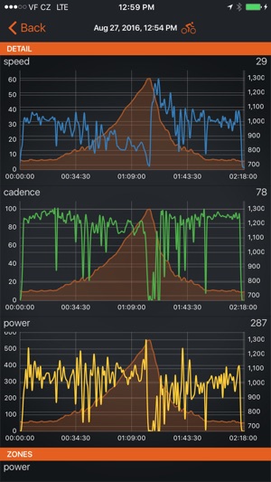 PowerTap Mobile(圖3)-速報App