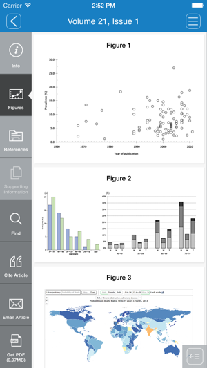 Respirology(圖2)-速報App