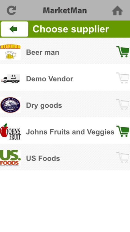 MarketMan
