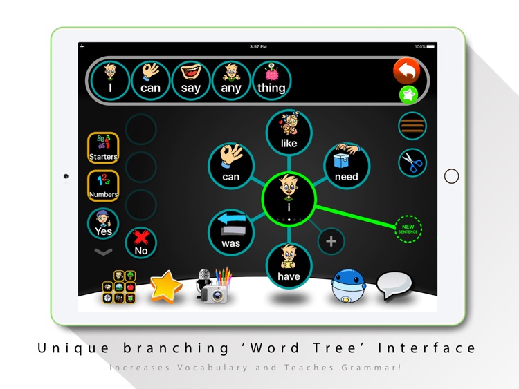 AAC | AACORN Speech + Language