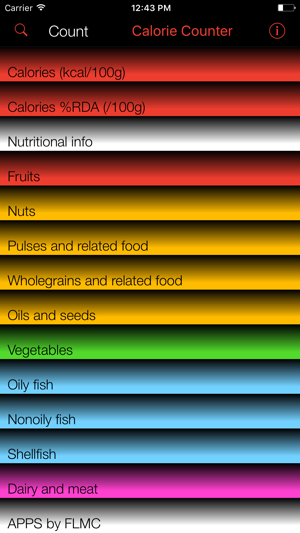 Calorie Counter and Tracker for Healthy 