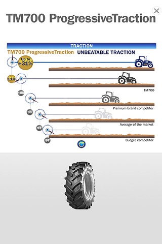 Trelleborg Tire iBrochure screenshot 3