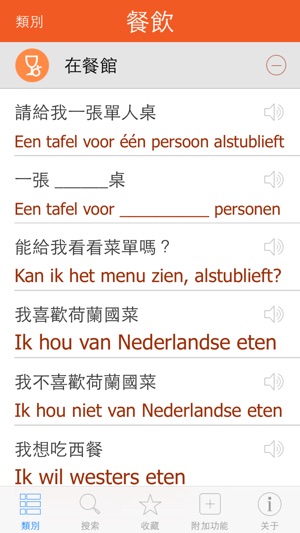 Pretati荷蘭語詞典 - -跟著音頻一起說荷蘭語(圖2)-速報App