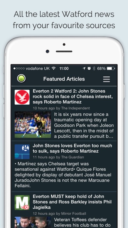 Sport RightNow - Watford Edition
