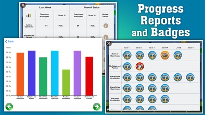 How to cancel & delete Grade 4 Math Common Core: Cool Kids’ Learning Game from iphone & ipad 4