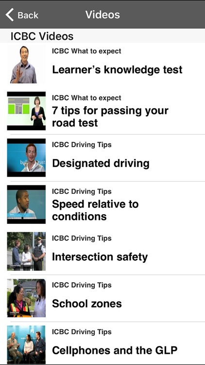 ICBC Practice Knowledge Test By ICBC