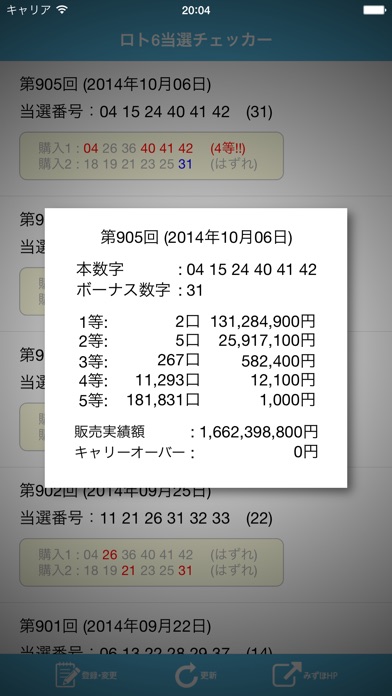 当選 発表 6 ロト ロト6データ 当選番号・金額一覧・出目表