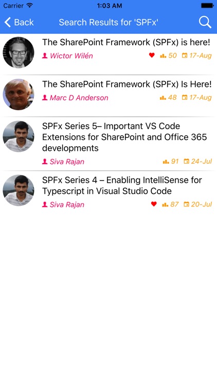 SharePoint News and Articles