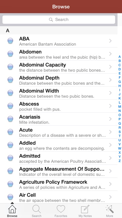 1,001 Chicken Breeds with Medical References