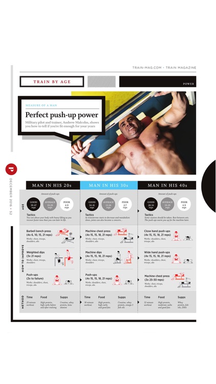 TRAIN Magazine