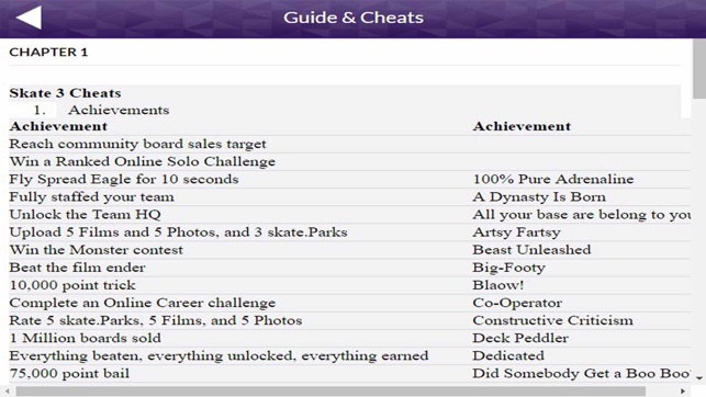 PRO - Skate 3 Game Version Guide(圖2)-速報App