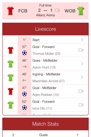 Deutsche Fußball 2013-2014 - Mobile Match Centre screenshot 3