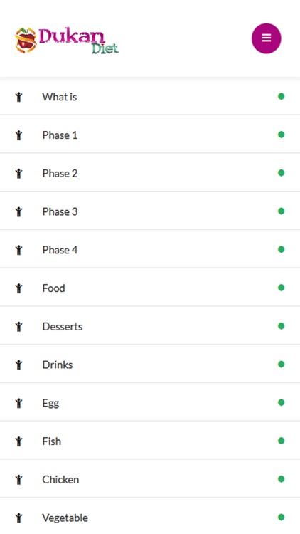 Guide For Dukan Diet Plan