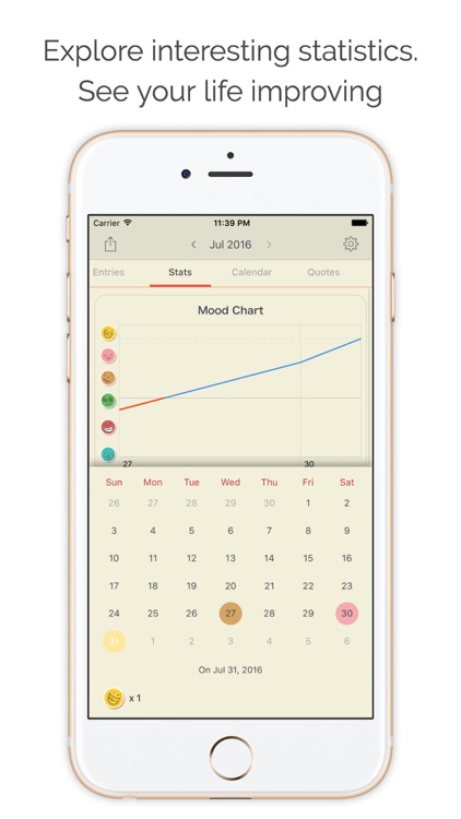 Emoly - Personal mood tracker