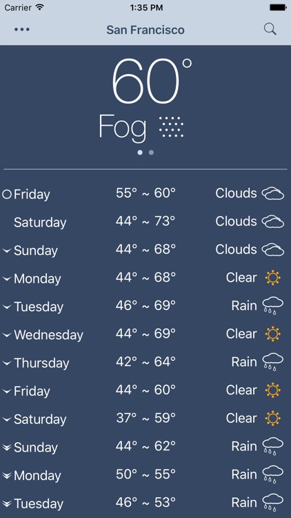 PP Weather - Weather Forecast & Rain Notification