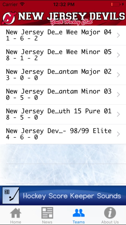 NJ Devils Youth