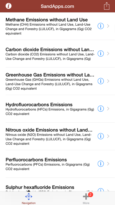気候変動、地球温暖化の研究 screenshot1