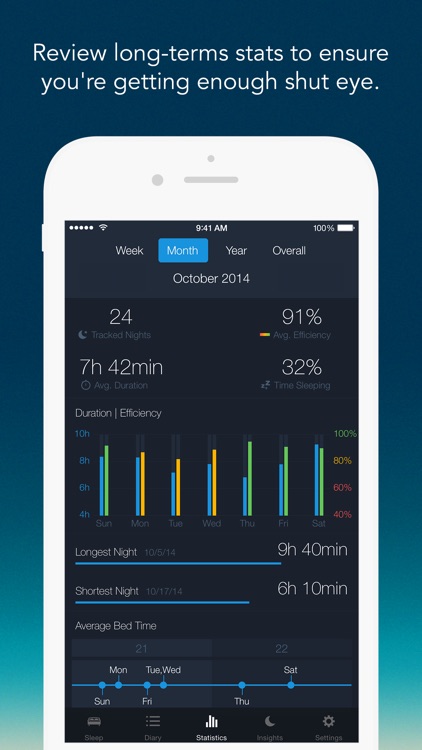 Sleep Better - Sleep Cycle Tracker & Alarm Clock screenshot-3