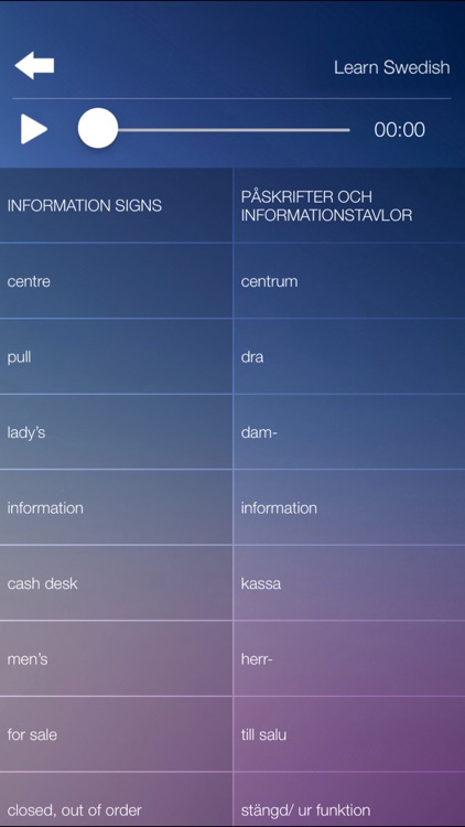 Learn SWEDISH Learn Speak SWEDISH Free Fast&Easy screenshot-4