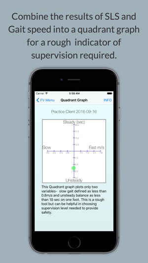 Functional Vitals(圖2)-速報App