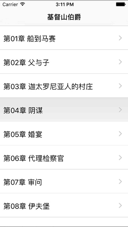 基督山伯爵（全集）