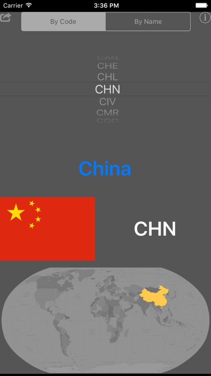 Three Letter Country Codes Database