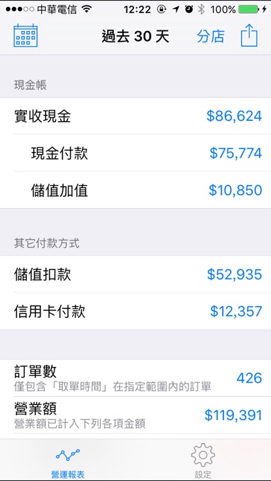 download SKPOS 智慧店面訂餐系統 apps 4