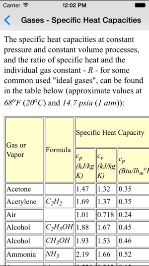 Properties of Materials - Metallurgy Engineer(圖1)-速報App