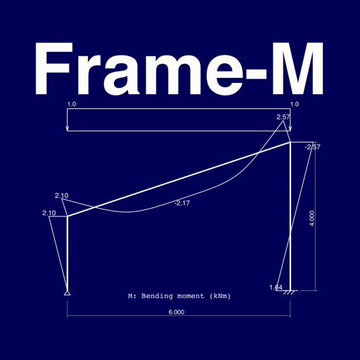 Frame-M