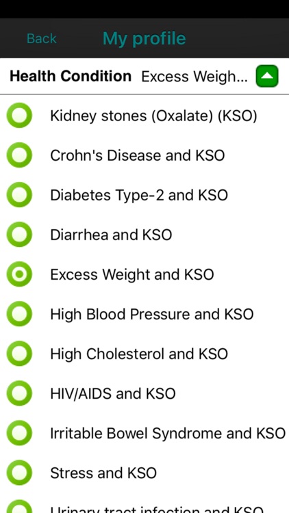 Kidney Stones (Oxalate) screenshot-1