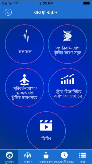 Stroke RiskoMeter BengaliLite(圖2)-速報App