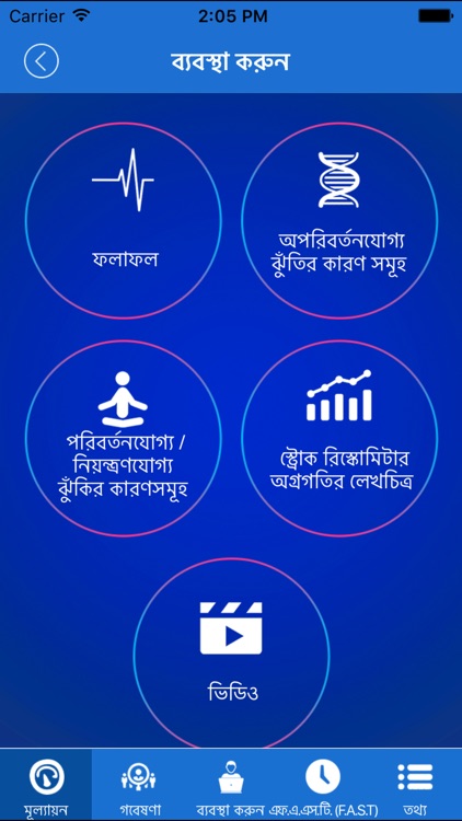 Stroke RiskoMeter BengaliLite