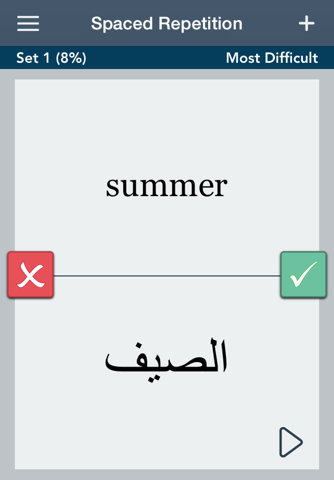 Arabic Essentials - náhled