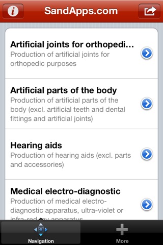 Health Care and Medical Industry screenshot 2