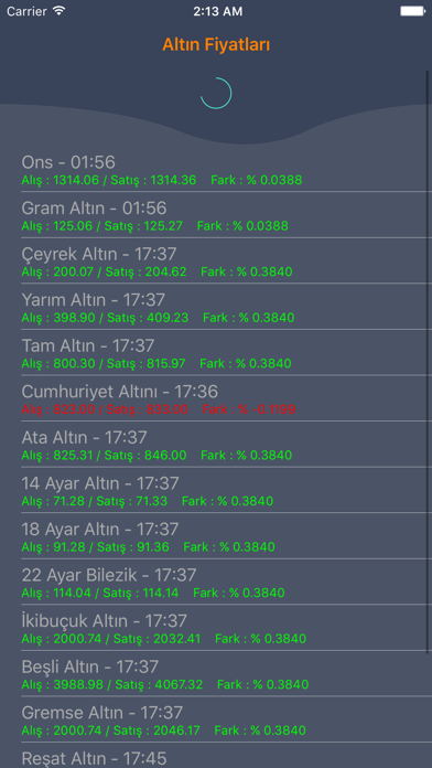 How to cancel & delete Altın Fiyat from iphone & ipad 2