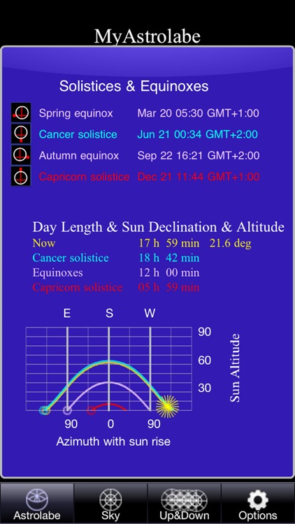 MyAstrolabe Sky screenshot-3