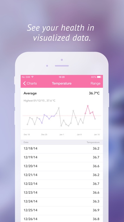 Period Tracker - Monthly Cycles screenshot-4