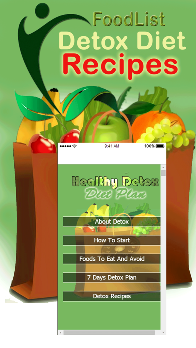 How to cancel & delete Body Detox Diet Recipes - 7 Days Detox Plan from iphone & ipad 1