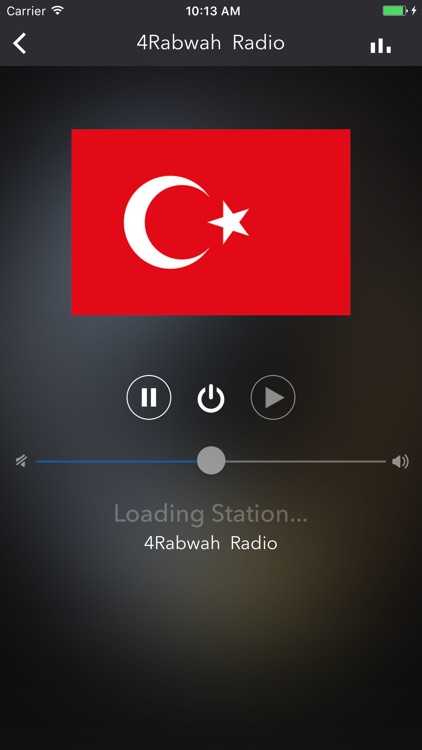 Turkey Radio