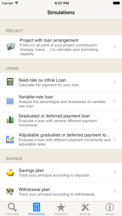 iLoan, credit simulator