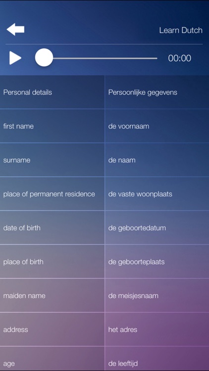 Learn DUTCH Learn Speak DUTCH Language Fast&Easy screenshot-3