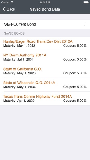 Municipal Bond Pricing(圖2)-速報App