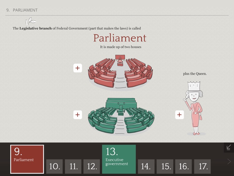 Governing Australia